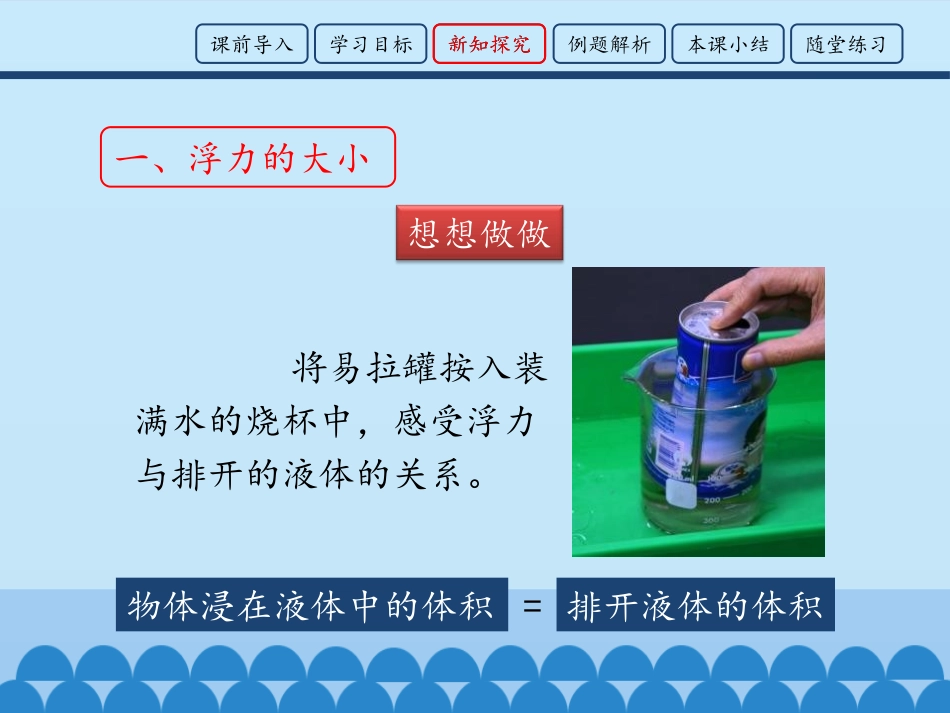 《阿基米德原理》浮力PPT课件[鲁教版八年级物理下册]_第3页