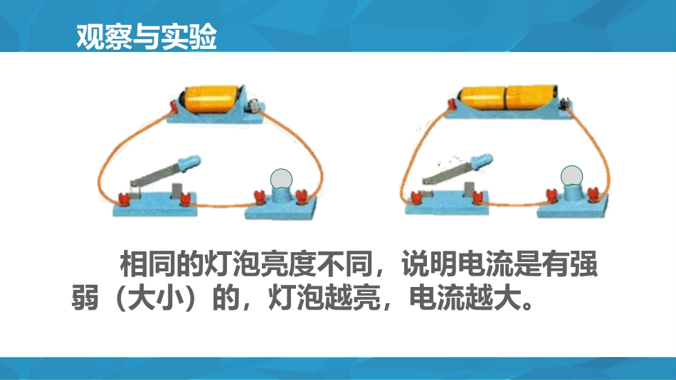 《电流的测量》电流和电路PPT免费课件[鲁教版九年级物理]_第3页
