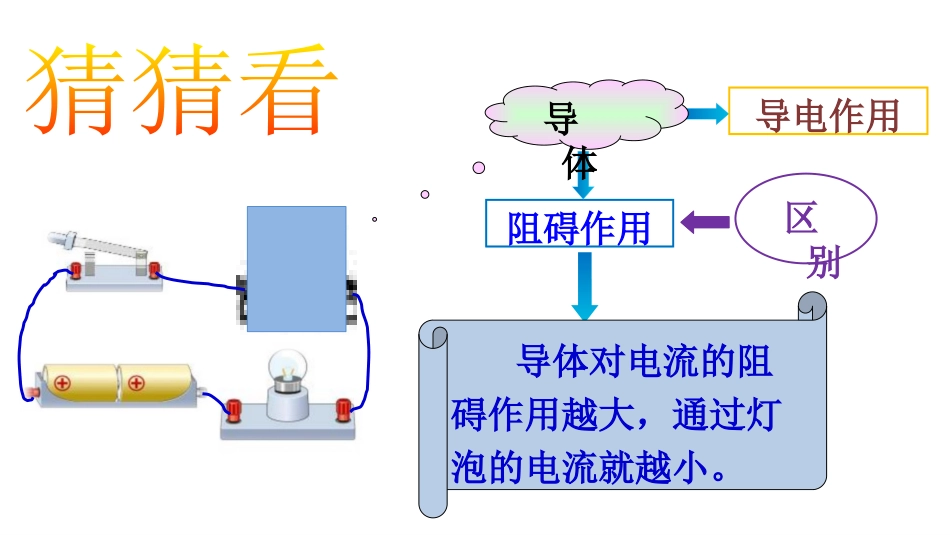 《电阻》电压和电阻PPT课件[鲁教版九年级物理上册]_第3页