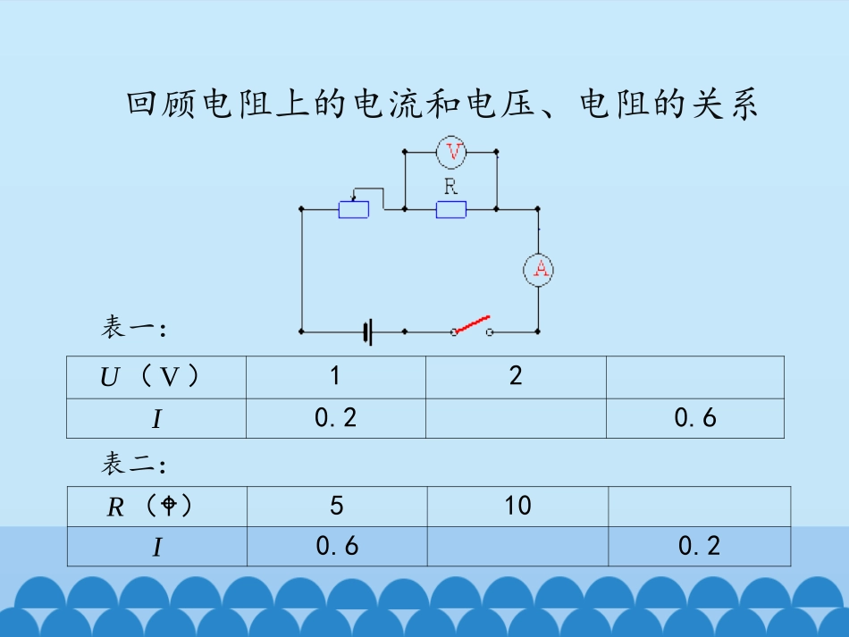 《欧姆定律及其应用》欧姆定律PPT教学课件[鲁教版九年级物理]_第2页