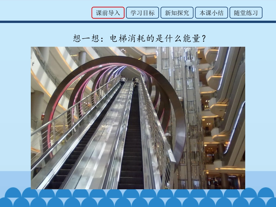 《电功》电功率PPT课件[鲁教版九年级物理上册]_第2页