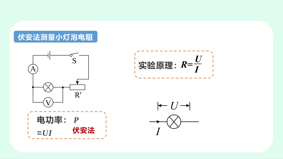 《测量小灯泡的电功率》电功率PPT课件[鲁教版九年级物理]_第2页