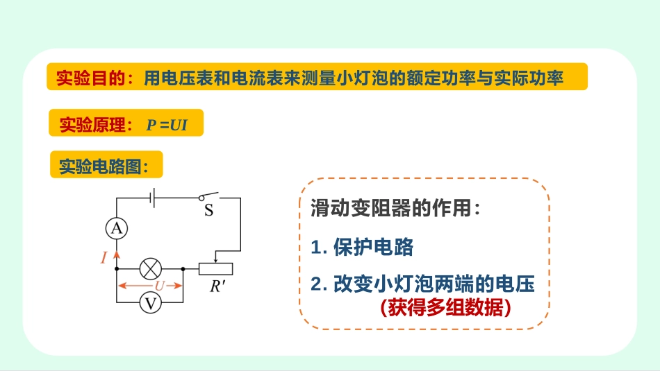 《测量小灯泡的电功率》电功率PPT课件[鲁教版九年级物理]_第3页