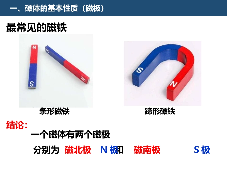 《磁现象》电磁现象PPT课件[鲁教版九年级物理下册]_第2页
