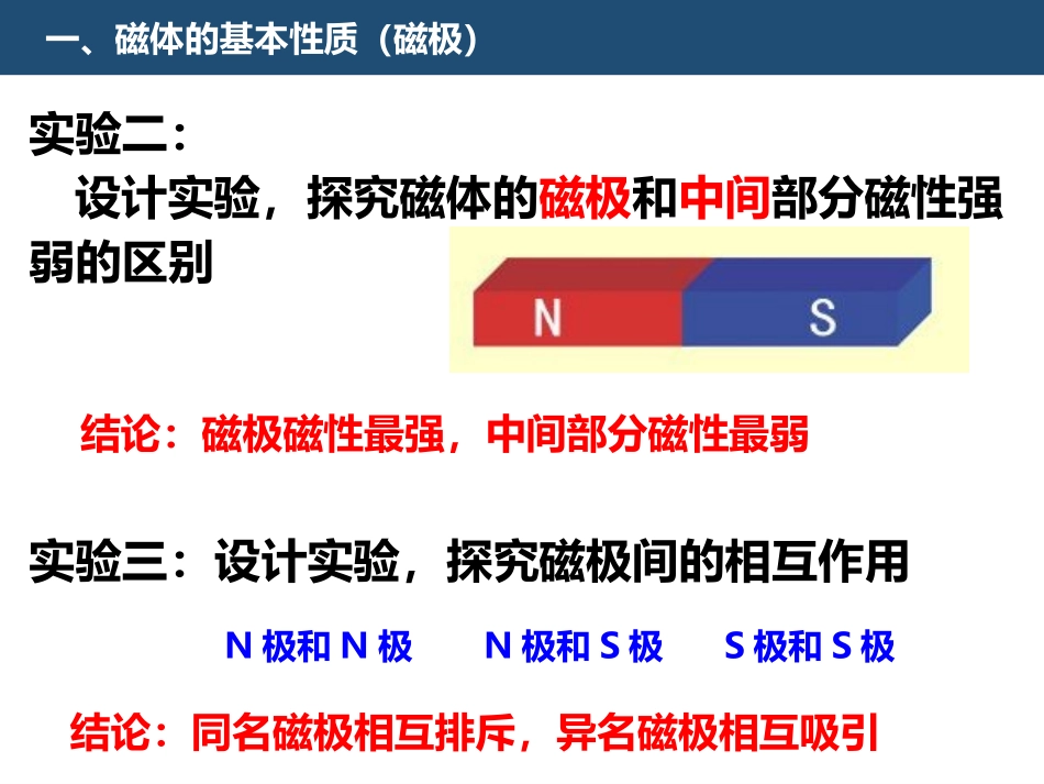 《磁现象》电磁现象PPT课件[鲁教版九年级物理下册]_第3页