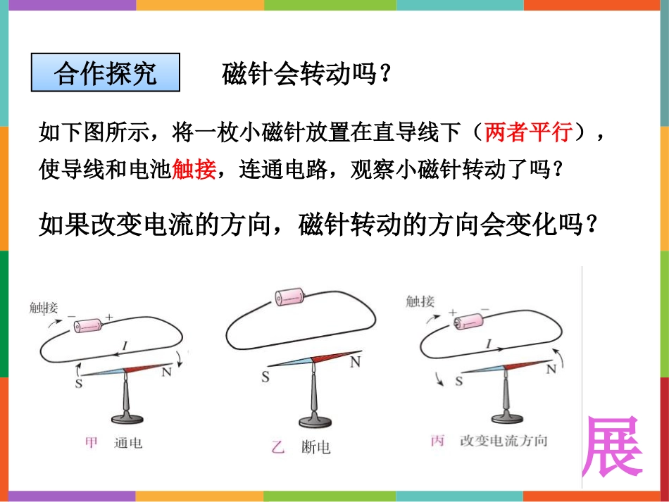 《电生磁》电磁现象PPT课件[鲁教版九年级物理下册]_第3页