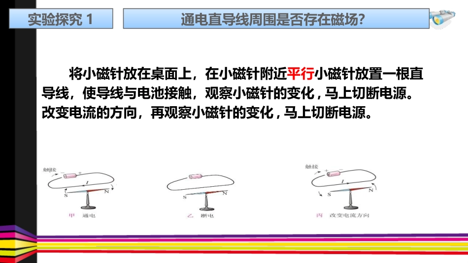 《电生磁》电磁现象PPT免费课件[鲁教版九年级物理下册]_第2页