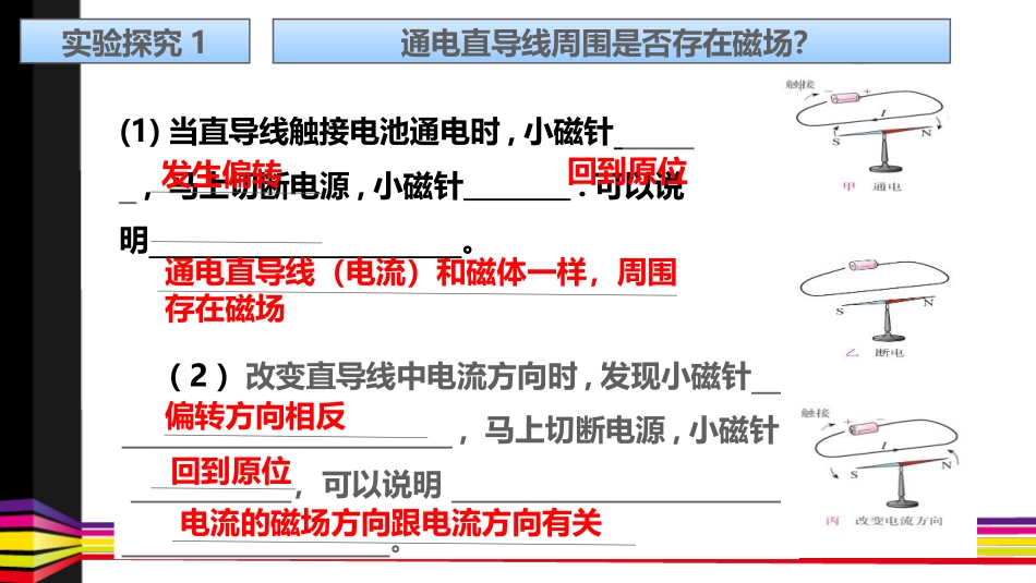 《电生磁》电磁现象PPT免费课件[鲁教版九年级物理下册]_第3页