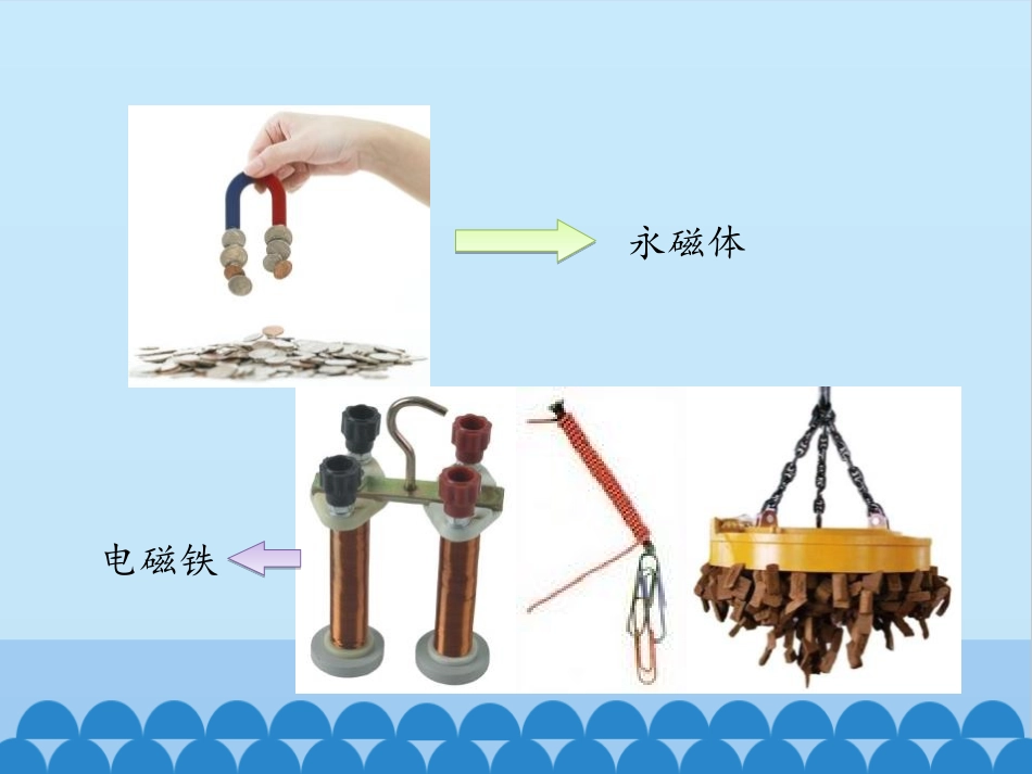 《电磁铁》电磁现象PPT教学课件[鲁教版九年级物理下册]_第2页