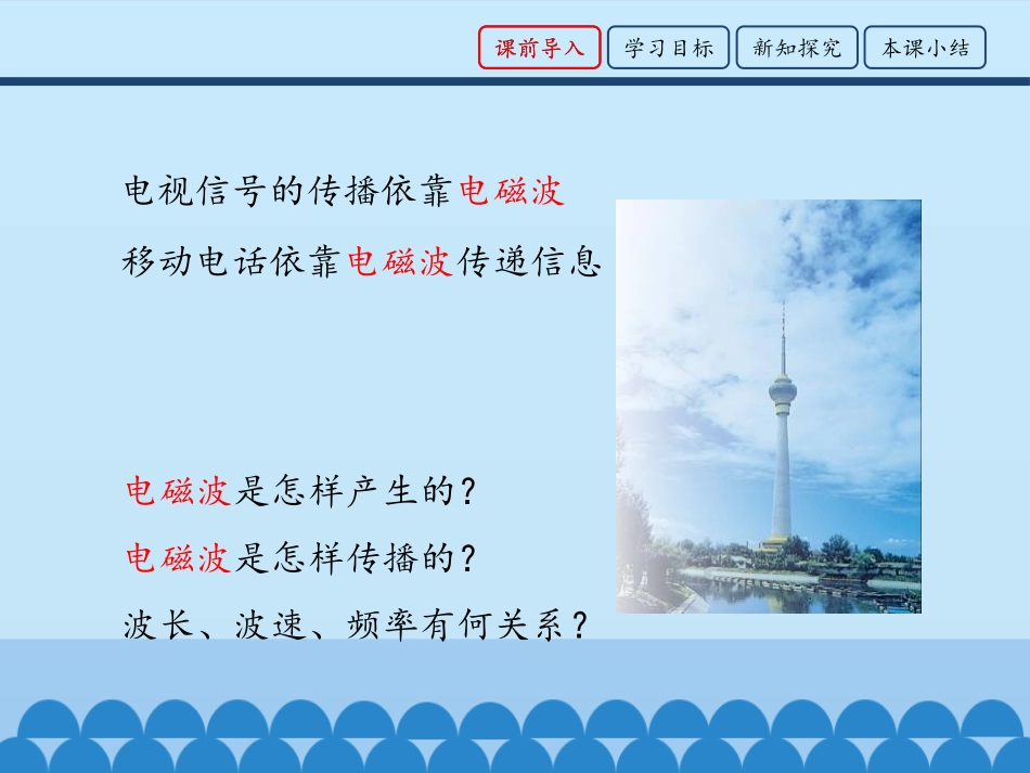 《电磁波的产生与传播》电磁波PPT教学课件[鲁教版九年级物理]_第2页
