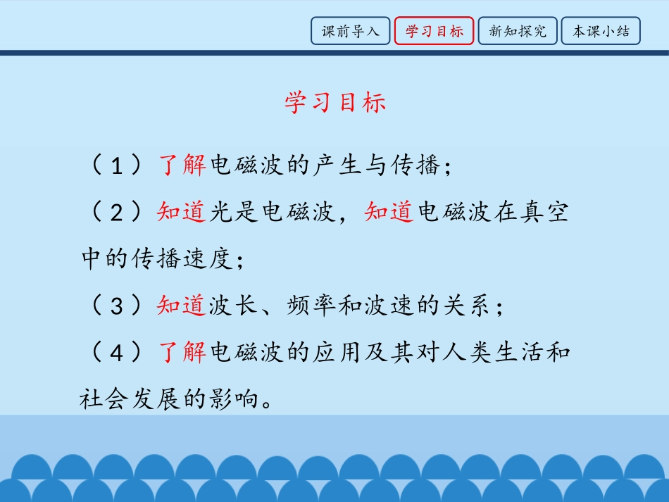《电磁波的产生与传播》电磁波PPT教学课件[鲁教版九年级物理]_第3页