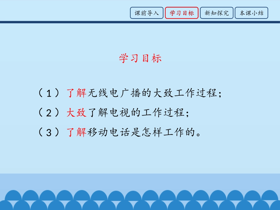 《无线电通信》电磁波PPT教学课件[鲁教版九年级物理下册]_第3页