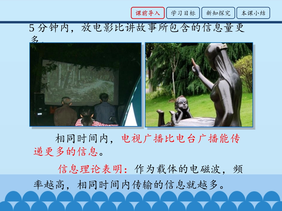 《现代通信》电磁波PPT教学课件[鲁教版九年级物理下册]_第2页