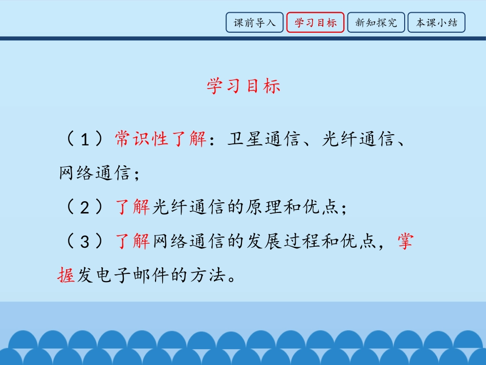 《现代通信》电磁波PPT教学课件[鲁教版九年级物理下册]_第3页