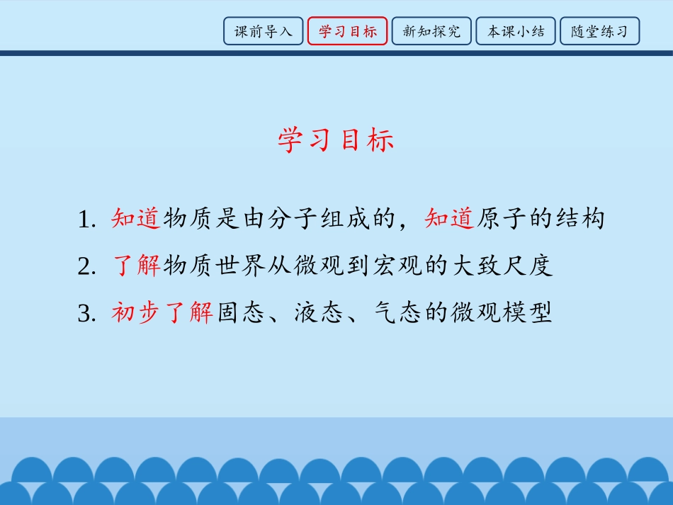 《物质的分子构成》热和能PPT教学课件[鲁教版九年级物理]_第2页