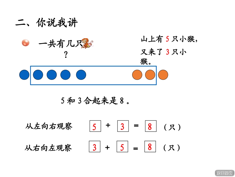 《走进花果山》PPT课件(第3课时)[青岛版一年级数学上册]_第3页