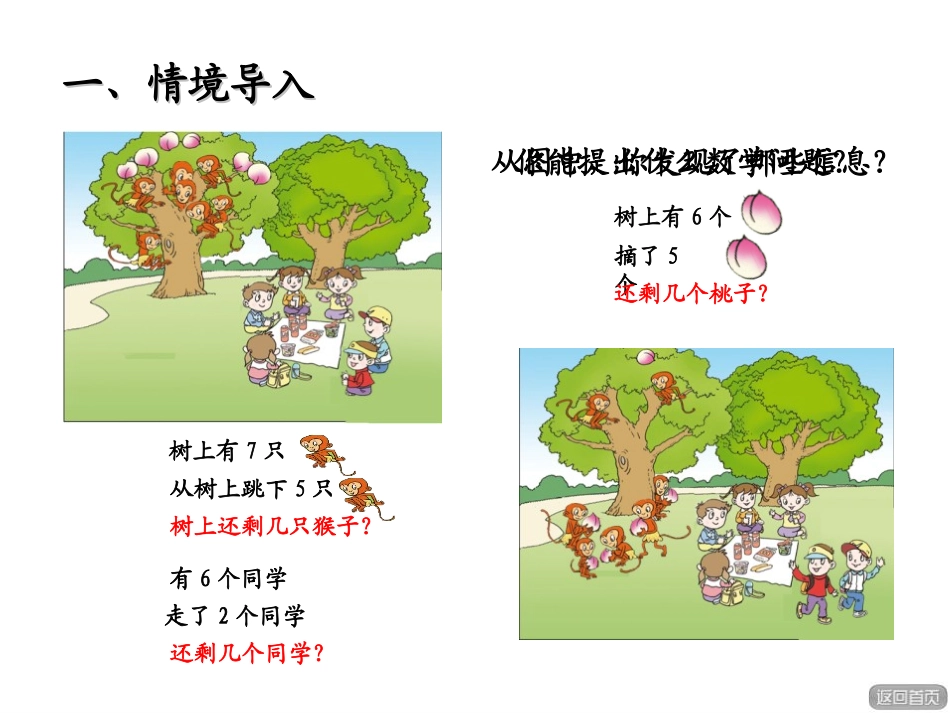 《走进花果山》PPT课件(第4课时)[青岛版一年级数学上册]_第3页