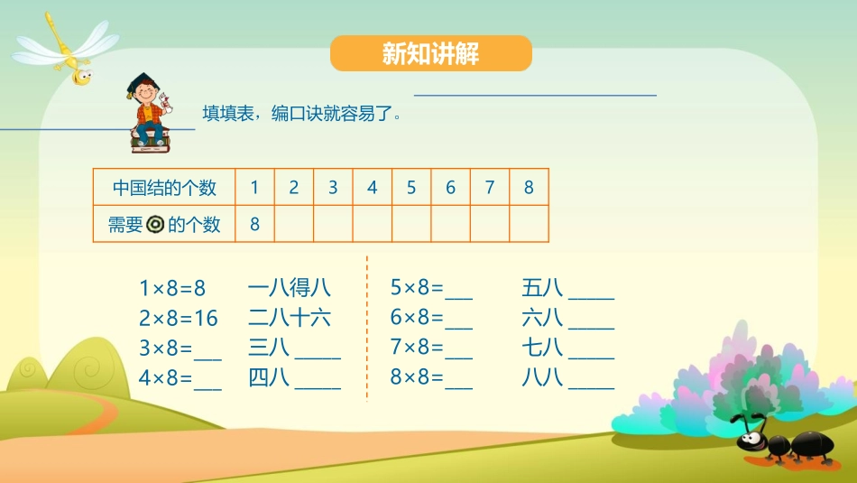 《凯蒂学艺》PPT教学课件(第3课时)[青岛版二年级数学]_第3页