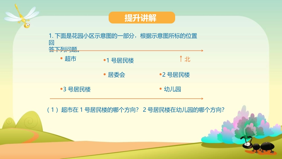 《美丽的校园》PPT教学课件(第2课时)[青岛版二年级数学]_第2页