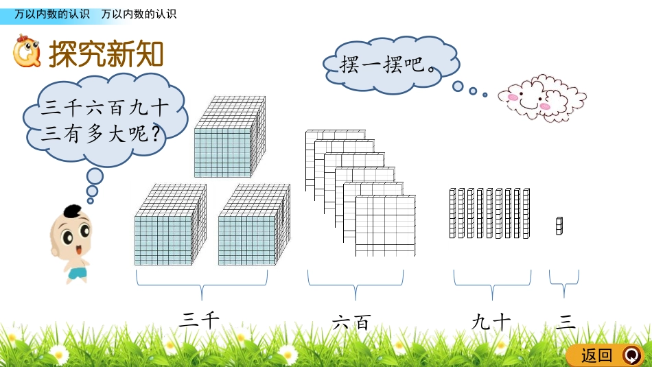 《游览北京》PPT教学课件(第2课时)[青岛版二年级数学]_第3页