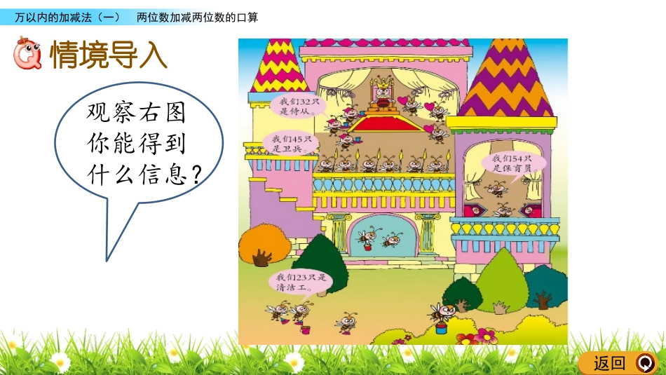 《勤劳的小蜜蜂》PPT教学课件(第1课时)[青岛版二年级数学]_第2页