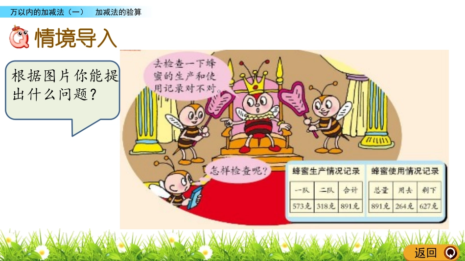 《勤劳的小蜜蜂》PPT教学课件(第4课时)[青岛版二年级数学]_第2页