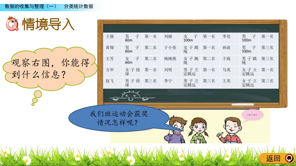 《我是体育小明星》PPT教学课件(第1课时)[青岛版二年级数学]_第2页