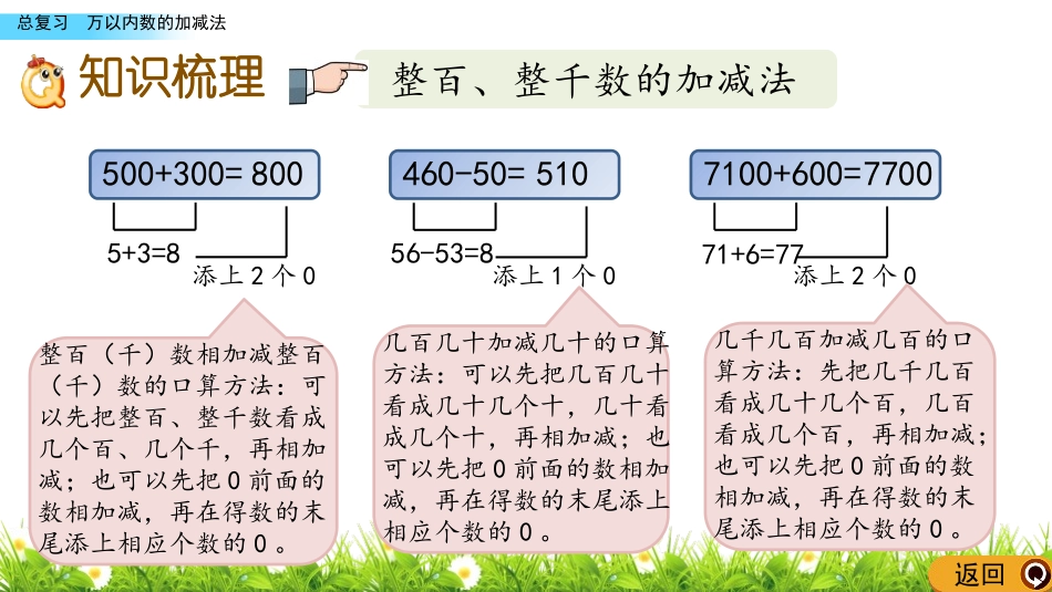 《奥运在我心中》PPT教学课件(第2课时)[青岛版二年级数学]_第3页