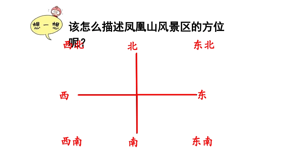 《走进新农村》PPT教学课件(第1课时)[青岛版三年级数学]_第2页