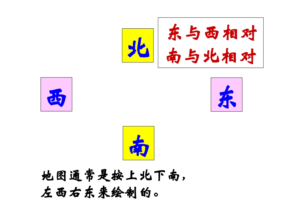 《走进新农村》PPT课件(第1课时)[青岛版三年级数学上册]_第2页