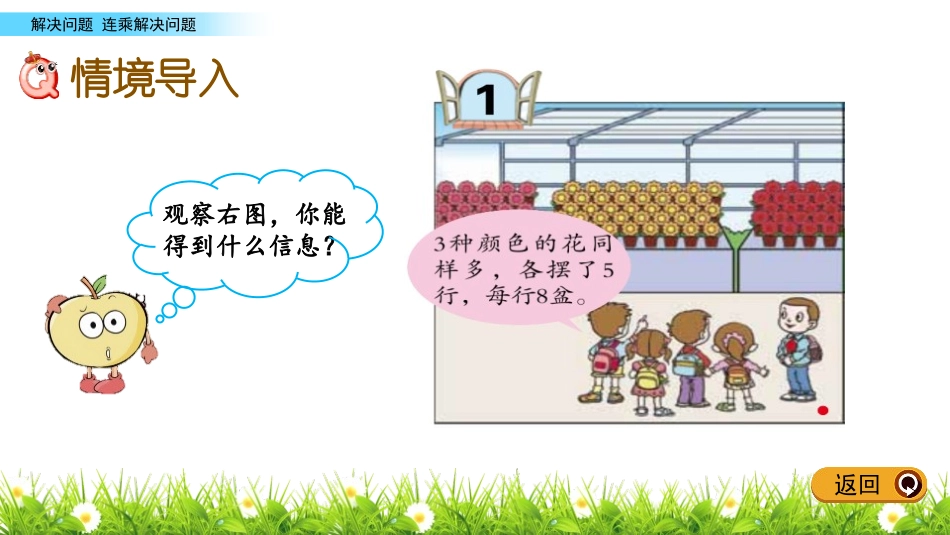 《绿色生态园》PPT教学课件(第1课时)[青岛版三年级数学]_第2页