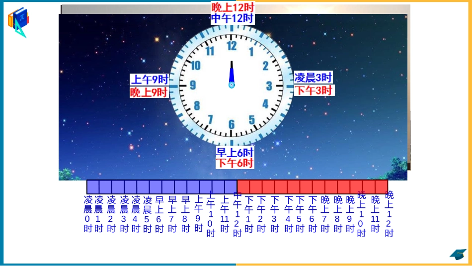 《走进天文馆》PPT教学课件(第1课时)[青岛版三年级数学]_第3页