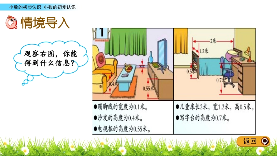 《家居中的学问》PPT教学课件(第1课时)[青岛版三年级数学]_第2页