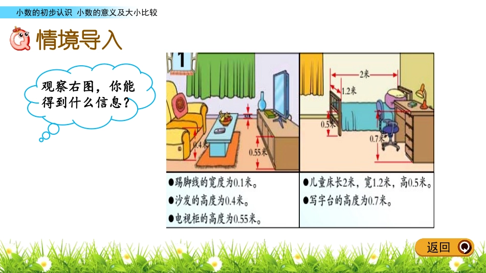 《家居中的学问》PPT教学课件(第2课时)[青岛版三年级数学]_第2页