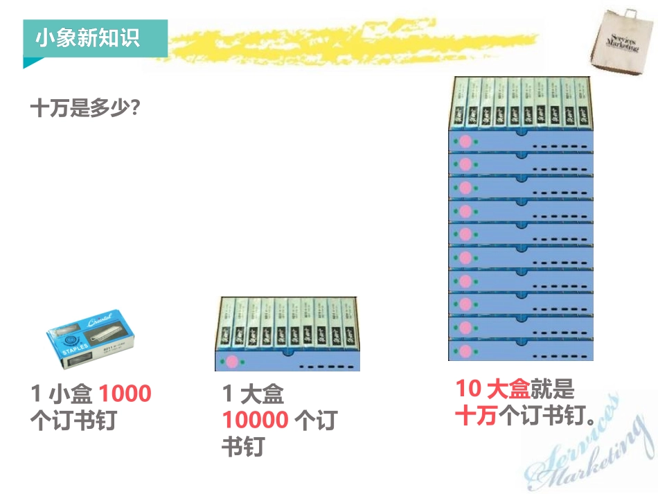 《大数知多少》PPT教学课件(第1课时)[青岛版四年级数学]_第3页