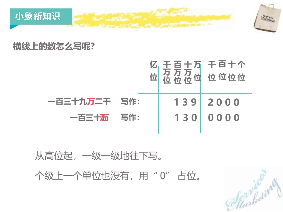 《大数知多少》PPT教学课件(第3课时)[青岛版四年级数学]_第3页