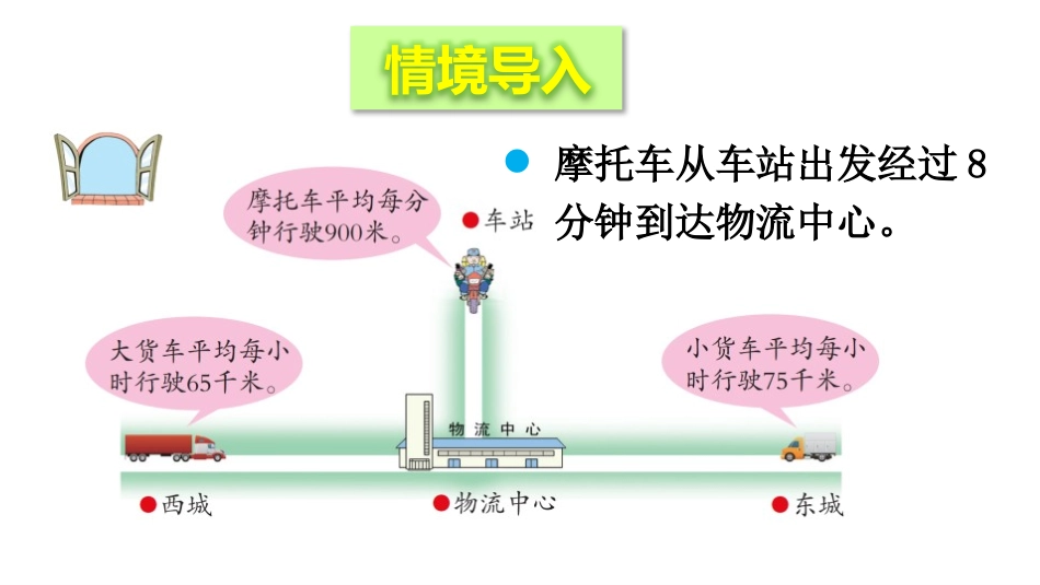 《快捷的物流运输》PPT教学课件[青岛版四年级数学上册]_第2页