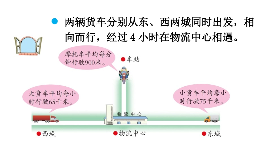 《快捷的物流运输》PPT教学课件[青岛版四年级数学上册]_第3页