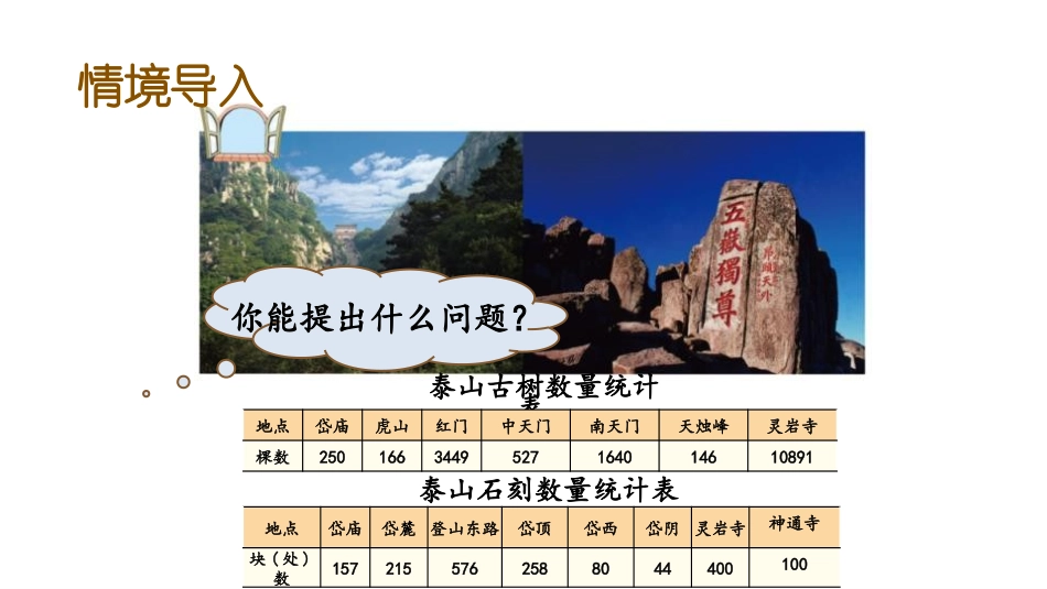 《泰山古树》PPT教学课件(第1课时)[青岛版四年级数学]_第2页