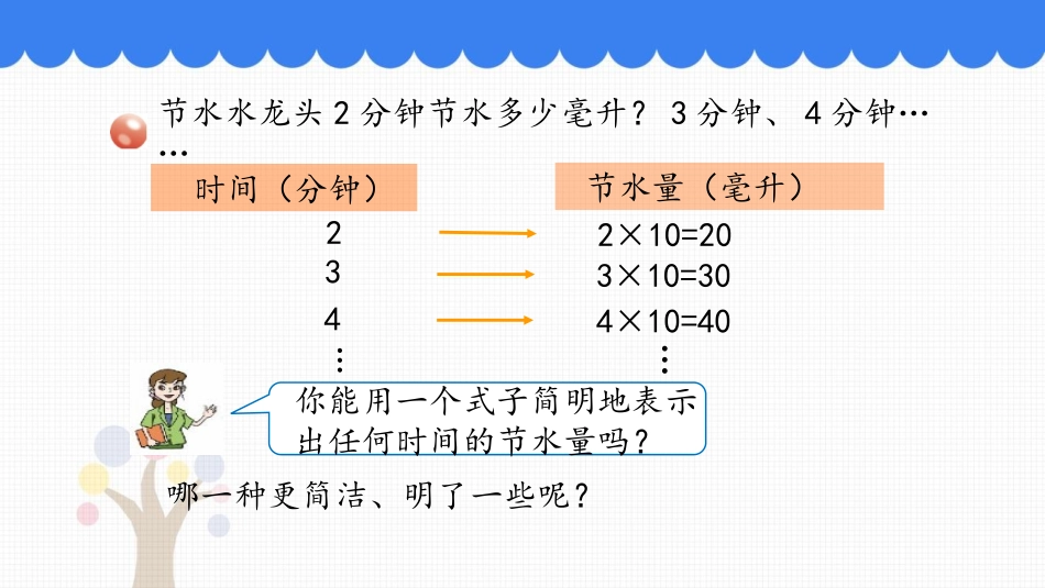 《节能减排》PPT课件(第1课时)[青岛版四年级数学下册]_第3页