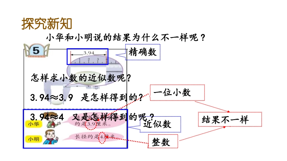 《动物世界》PPT教学课件(第7课时)[青岛版四年级数学]_第3页