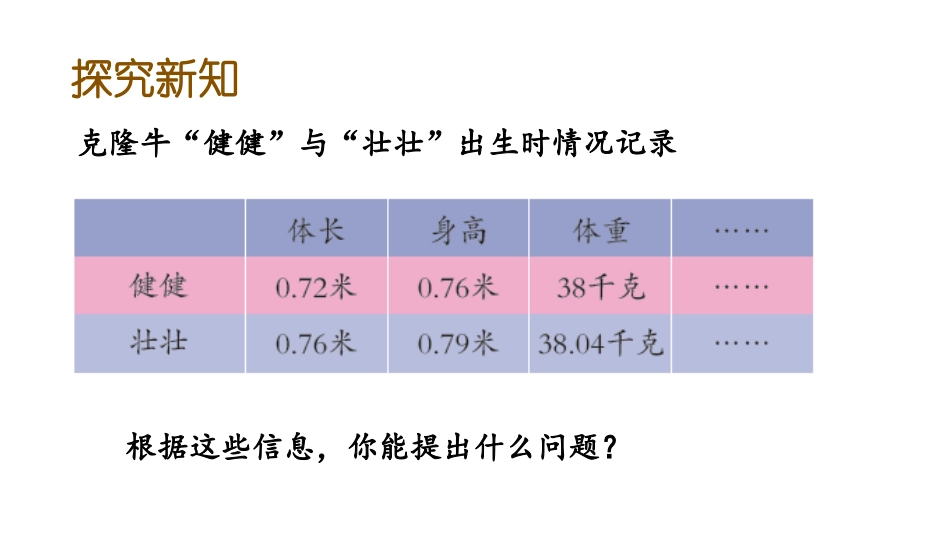 《奇异的克隆牛》PPT教学课件(第1课时)[青岛版四年级数学]_第3页
