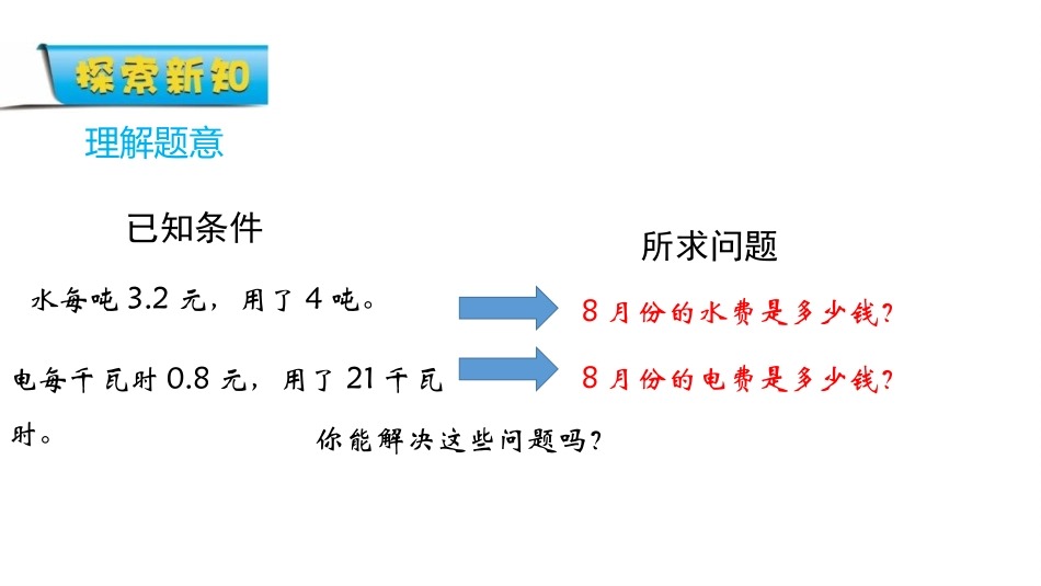 《今天我当家》PPT教学课件(第1课时)[青岛版五年级数学]_第3页