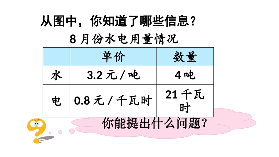 《今天我当家》PPT课件(第1课时)[青岛版五年级数学上册]_第3页
