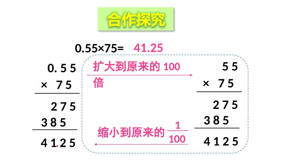《今天我当家》PPT课件(第2课时)[青岛版五年级数学上册]_第3页
