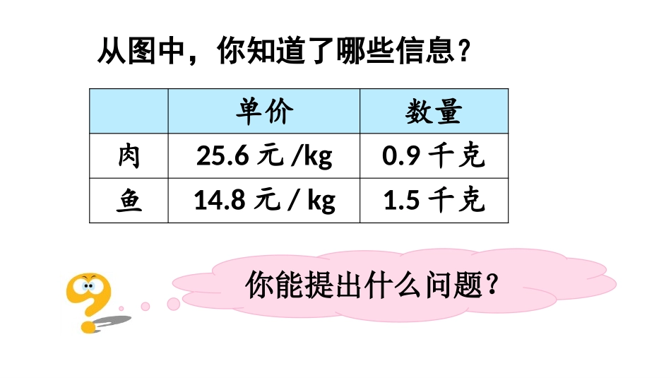 《今天我当家》PPT课件(第3课时)[青岛版五年级数学上册]_第3页