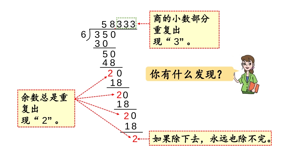 《游三峡》PPT教学课件(第4课时)[青岛版五年级数学上册]_第3页