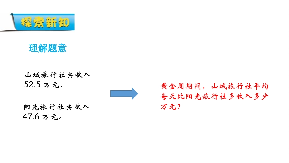 《游三峡》PPT课件(第3课时)[青岛版五年级数学上册]_第2页
