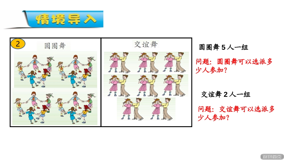 《团体操表演》PPT教学课件(第2课时)[青岛版五年级数学]_第2页