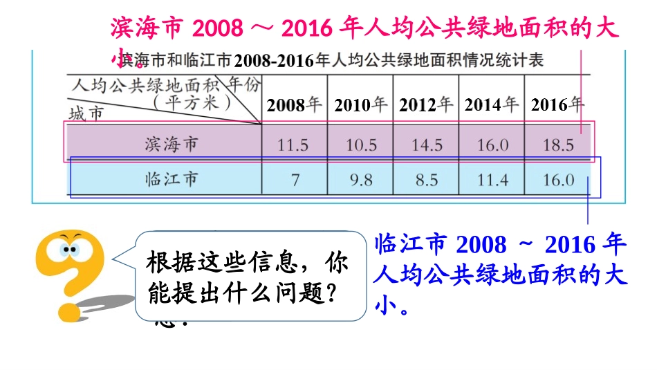 《绿色家园》PPT教学课件[青岛版五年级数学上册]_第3页